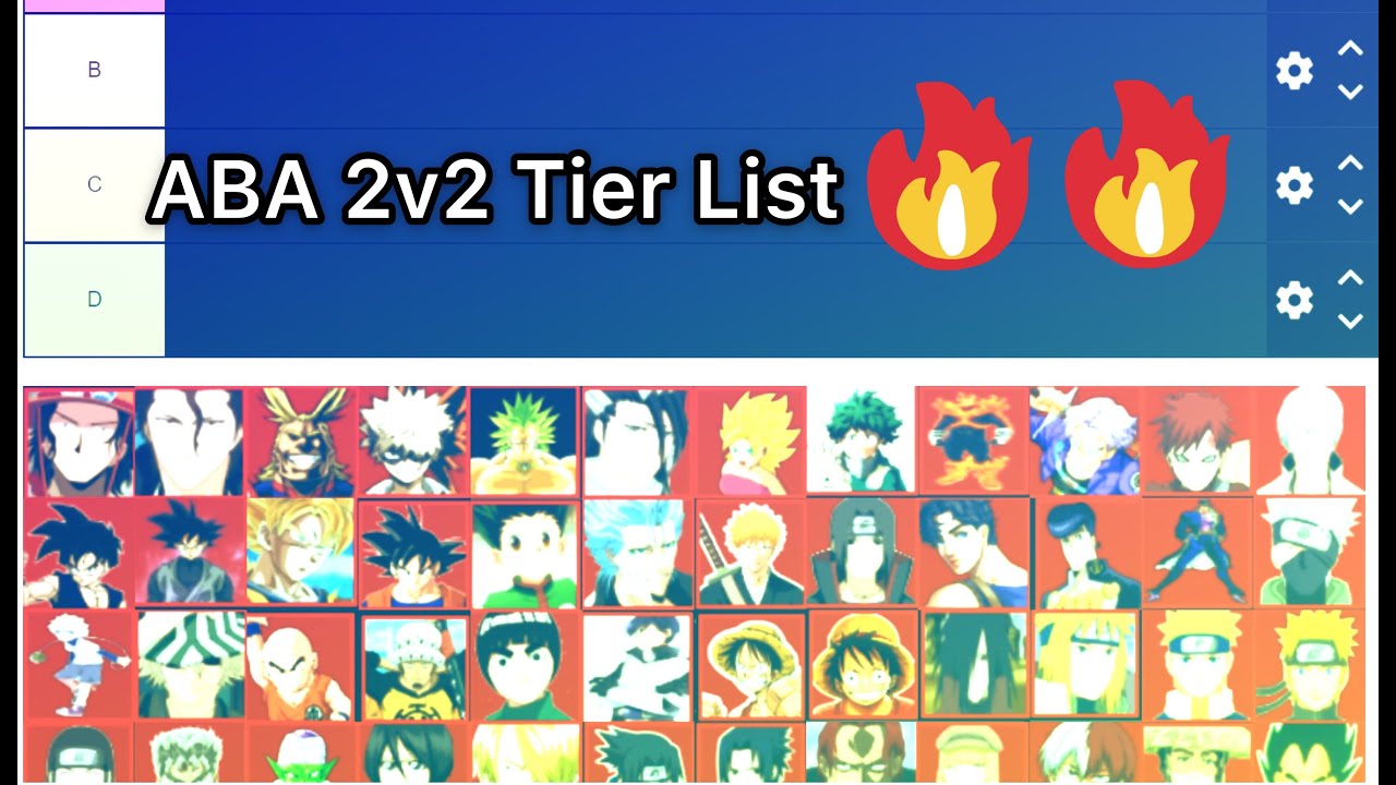 Featured image of post Anime Battle Arena Tier List 2020