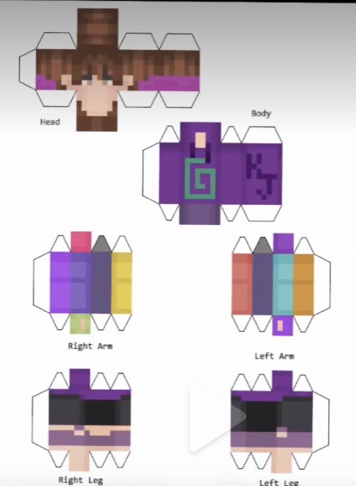 Featured image of post Karls Minecraft Skin Face